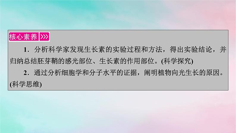 2025版新教材高中生物第5章植物生命活动的调节第1节植物生长素第1课时生长素的发现过程课件新人教版选择性必修1第2页