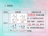 2025版新教材高中生物第5章植物生命活动的调节第1节植物生长素第1课时生长素的发现过程课件新人教版选择性必修1