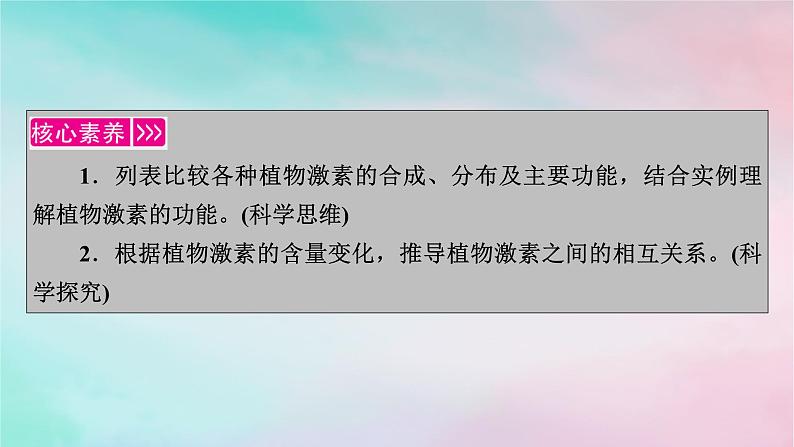 2025版新教材高中生物第5章植物生命活动的调节第2节其他植物激素课件新人教版选择性必修102