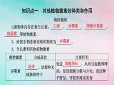 2025版新教材高中生物第5章植物生命活动的调节第2节其他植物激素课件新人教版选择性必修1