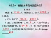 2025版新教材高中生物第5章植物生命活动的调节第3节植物生长调节剂的应用课件新人教版选择性必修1