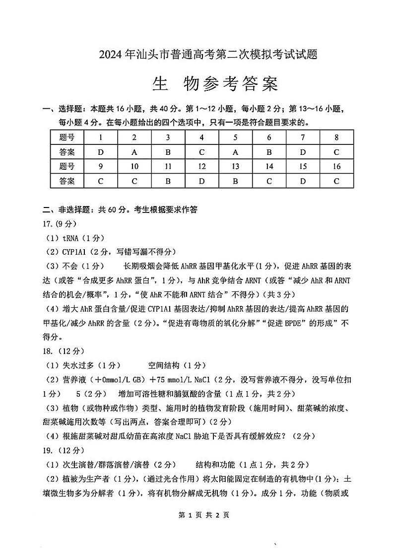 2024汕头高三下学期第二次模拟考试生物PDF版含答案01