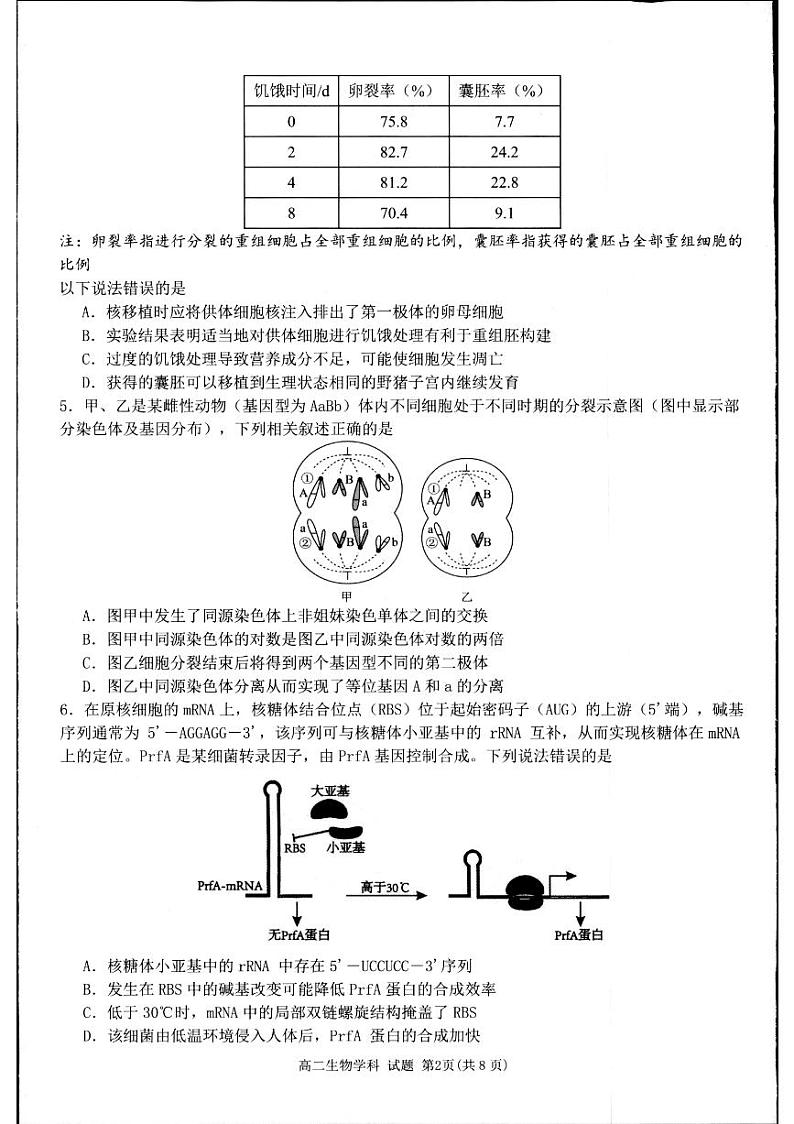 2024浙江省浙里特色联盟高二下学期4月期中考试生物PDF版含答案02