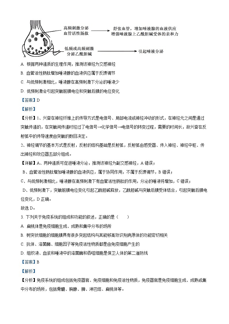 江苏省盐城市盐城市三校联考2023-2024学年高二下学期4月期中生物试题（原卷版+解析版）02