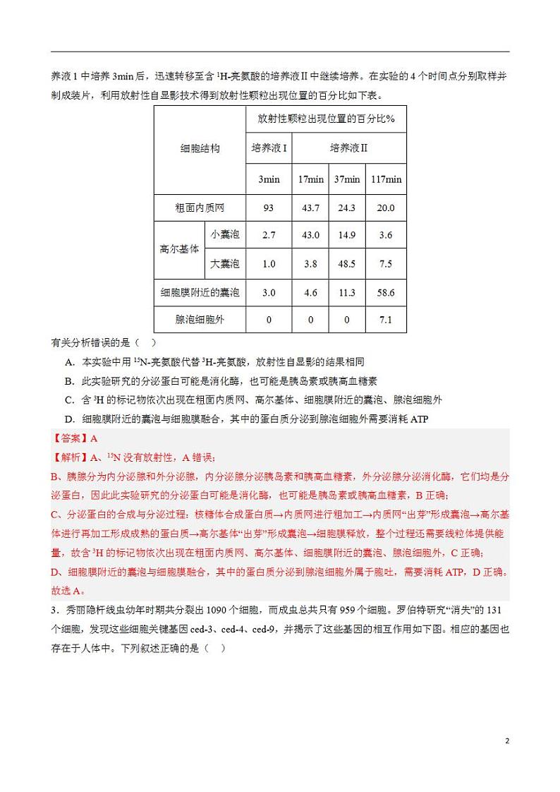 2024年高考考前押题密卷：生物（辽宁卷）（解析版）02