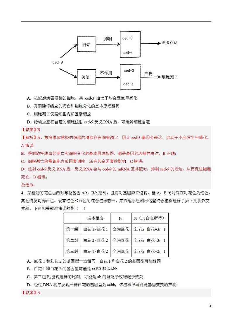 2024年高考考前押题密卷：生物（辽宁卷）（解析版）03