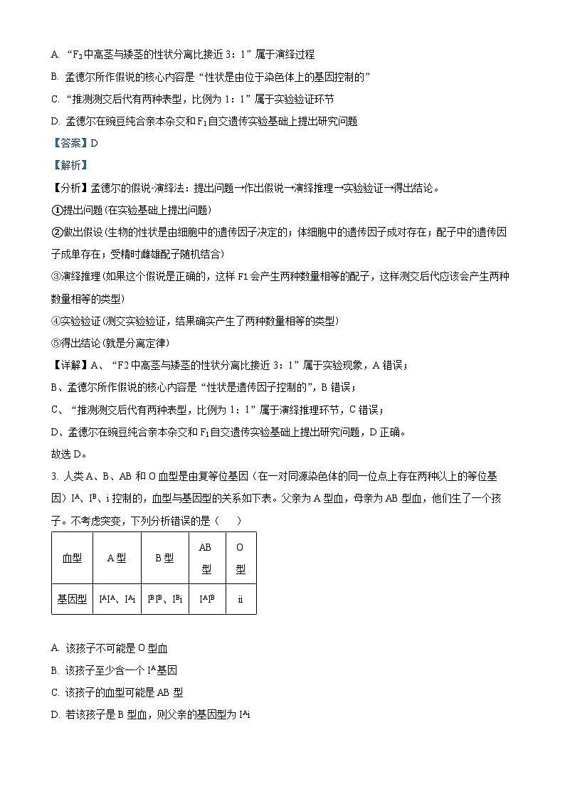 广东省惠州市惠城区惠州中学2023-2024学年高一下学期4月期中生物试题（原卷版+解析版）02