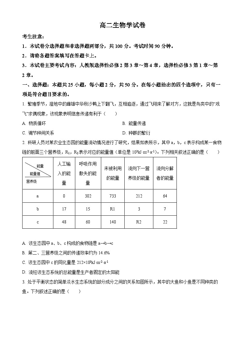 新疆部分名校2023-2024学年高二下学期期中联合考试生物试题（原卷版）第1页