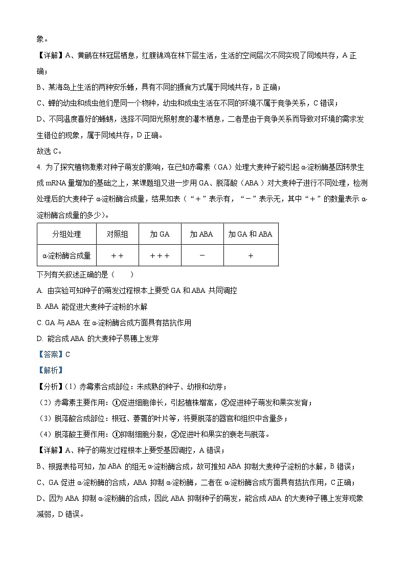 四川省成都外国语学校2024届高三下学期二诊生物试题（Word版附解析）03