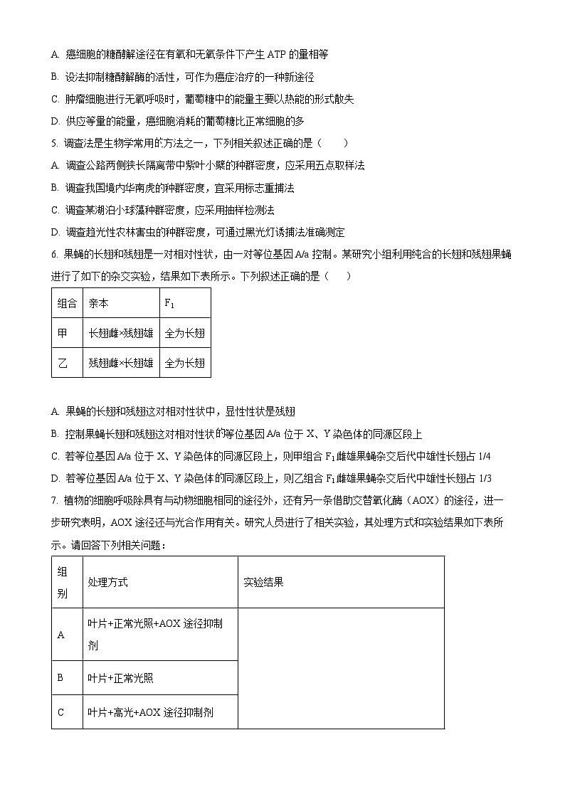 四川省成都市成华区某校2024届高三下学期三诊生物 Word版无答案第2页