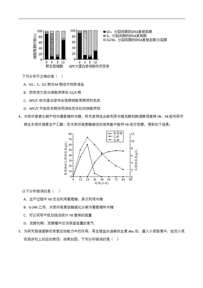 2024年高考押题预测卷—生物（北京卷02）（考试版）02