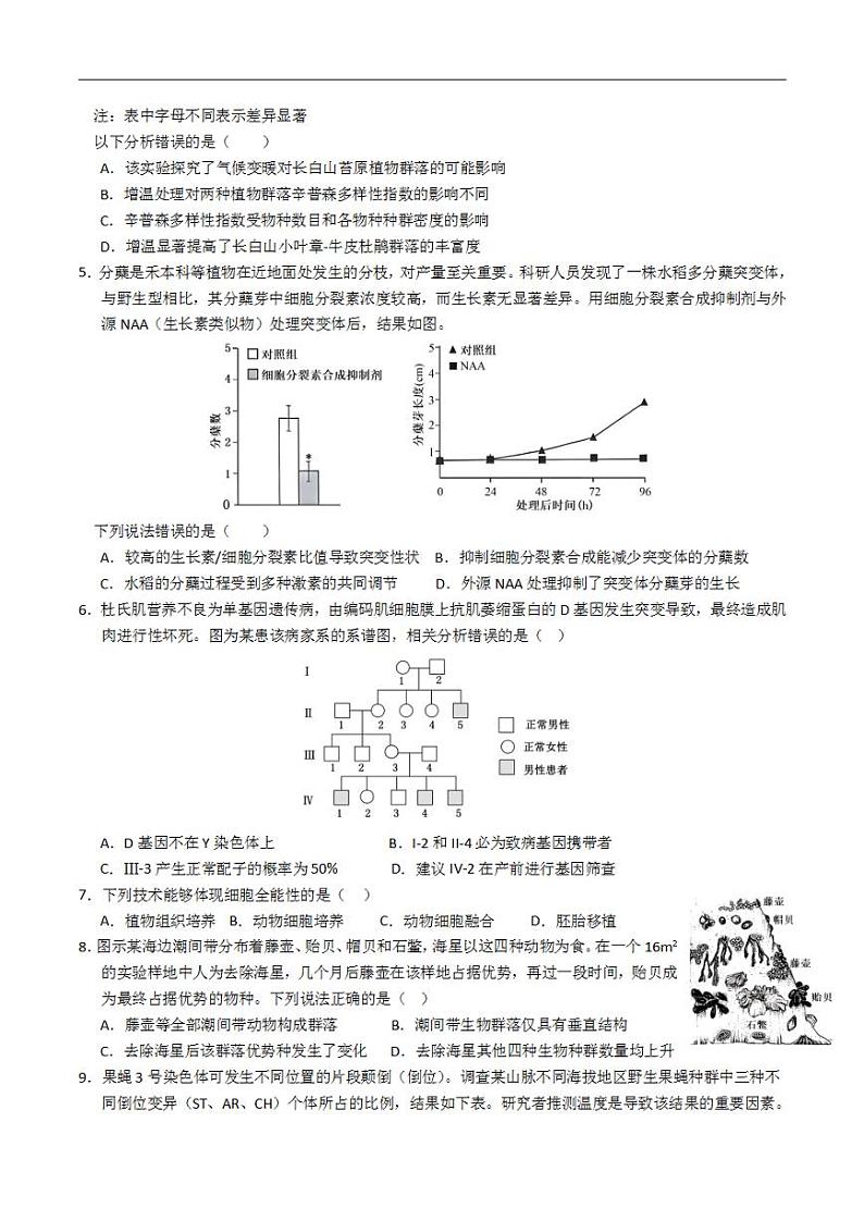 2024年高考押题预测卷—生物（北京卷03）（考试版）第2页
