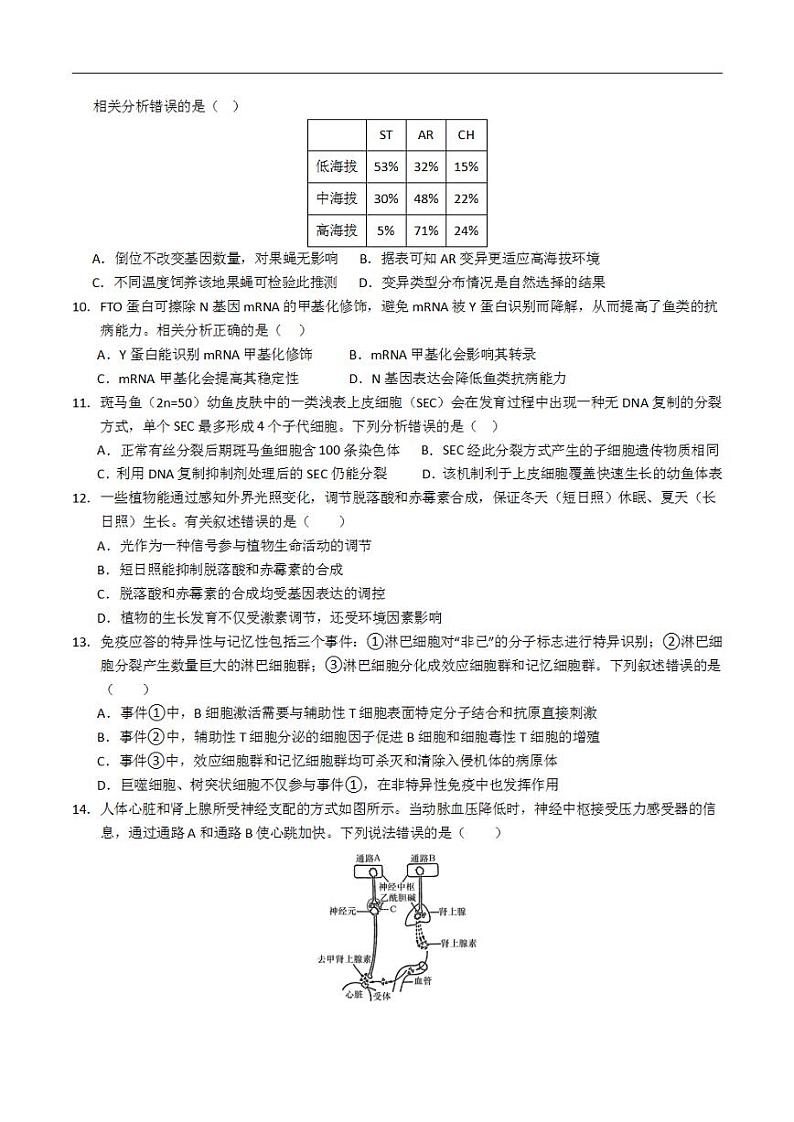 2024年高考押题预测卷—生物（北京卷03）（考试版）第3页