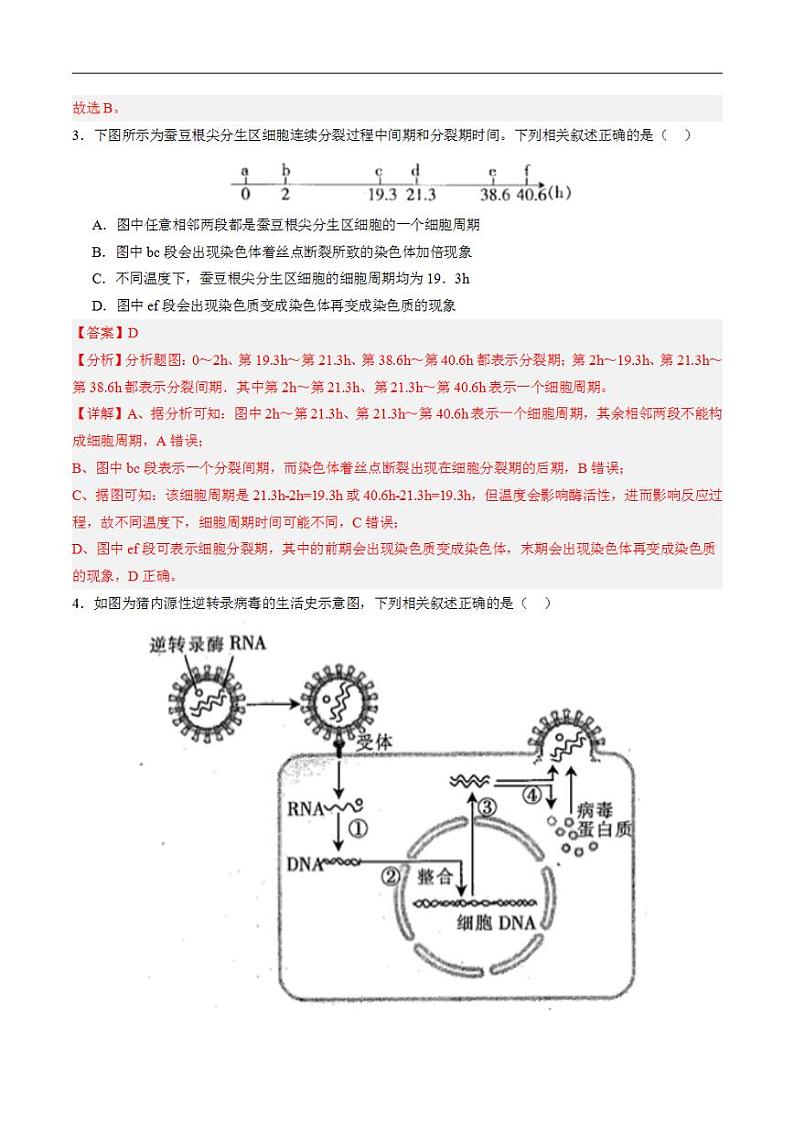 2024年高考押题预测卷—生物（辽宁卷03）（解析版）第3页