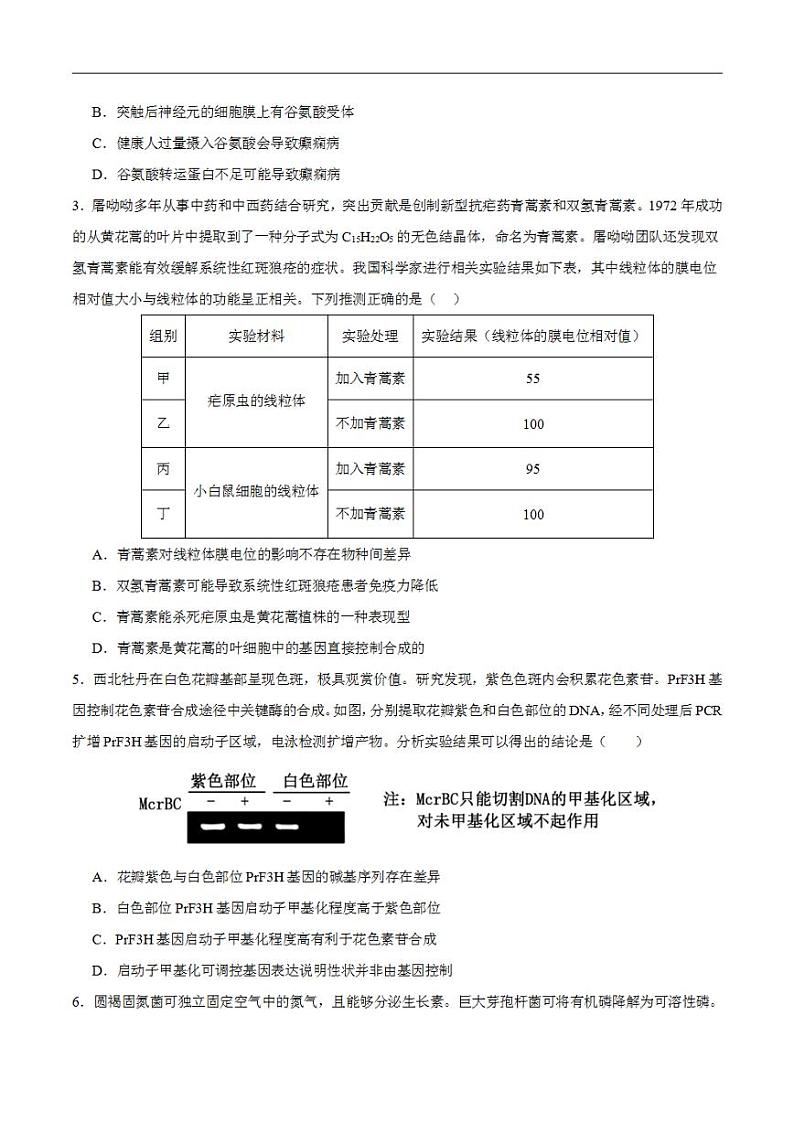 2024年高考押题预测卷—生物（全国卷新教材01）（考试版）第2页