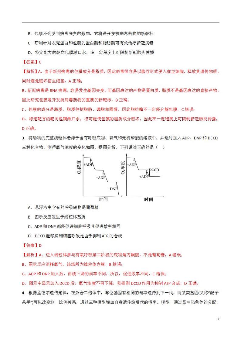 2024年高考押题预测卷—生物（山东卷02）（解析版）02