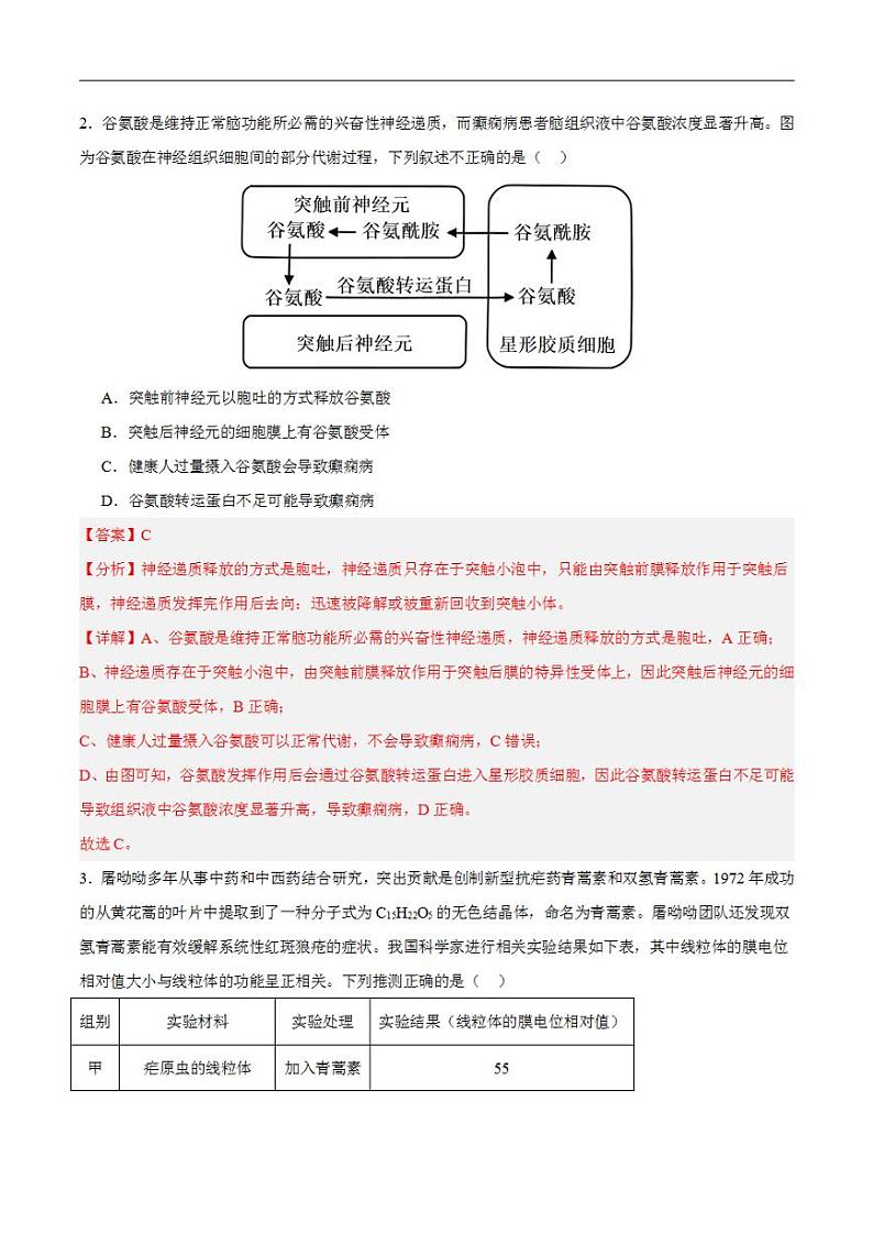 2024年高考押题预测卷—生物（全国卷新教材01）（解析版）第2页