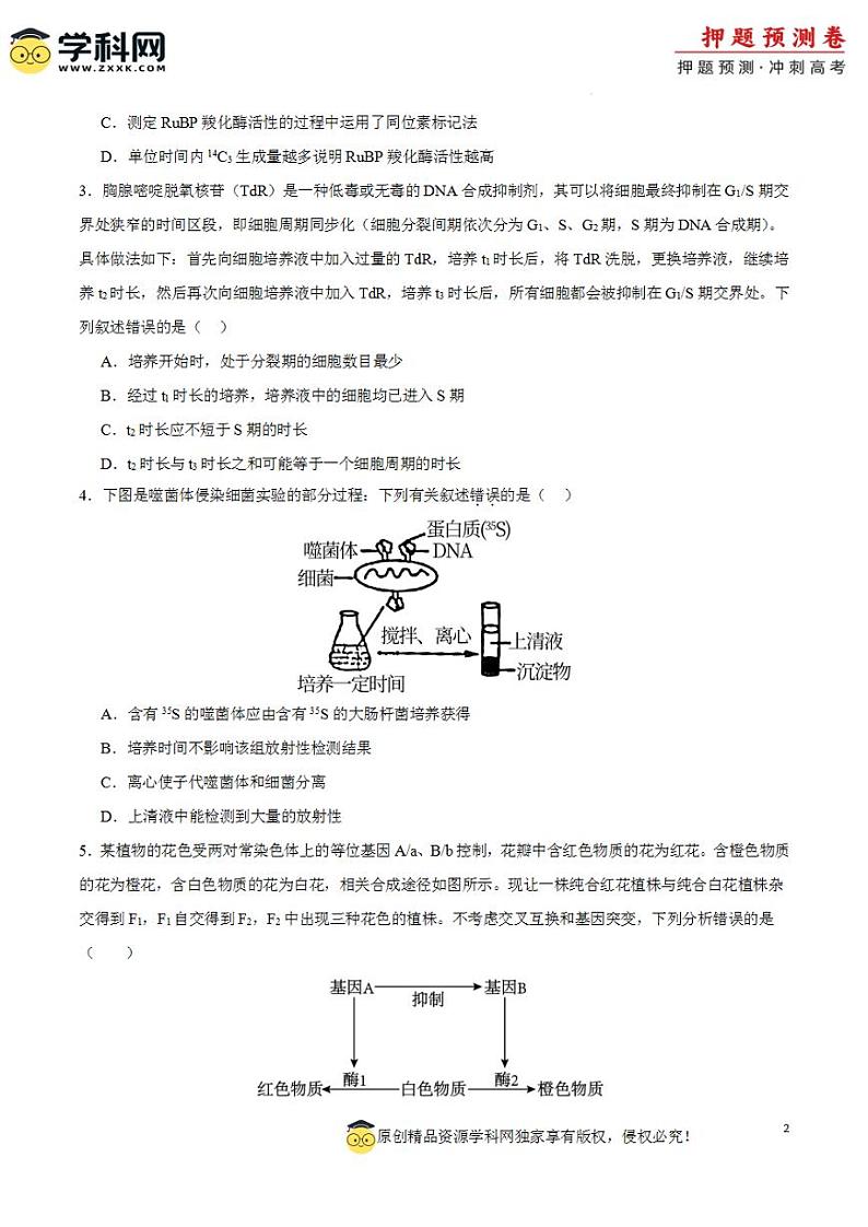 2024年高考押题预测卷—生物（辽宁卷02）（考试版）02