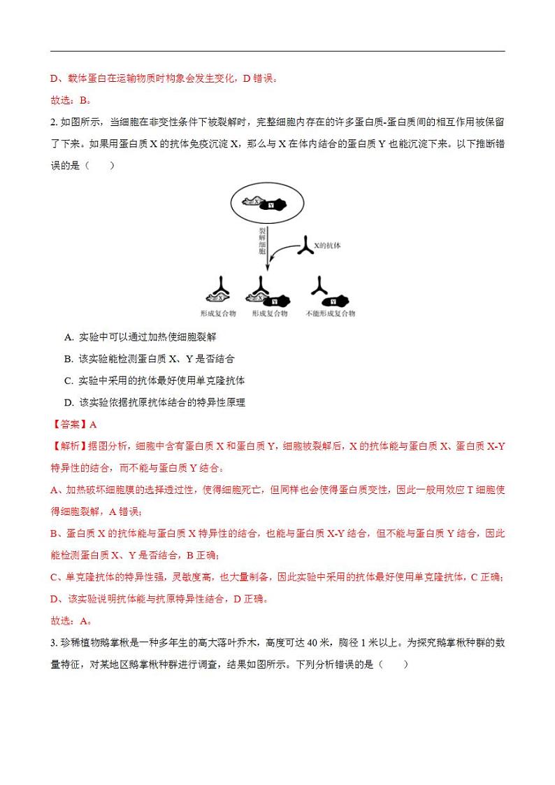 2024年高考押题预测卷—生物（天津卷03）（解析版）02