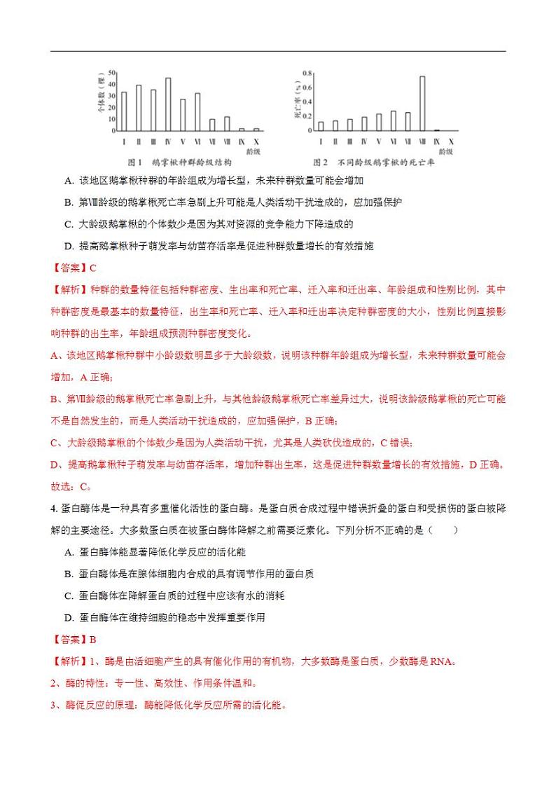 2024年高考押题预测卷—生物（天津卷03）（解析版）03