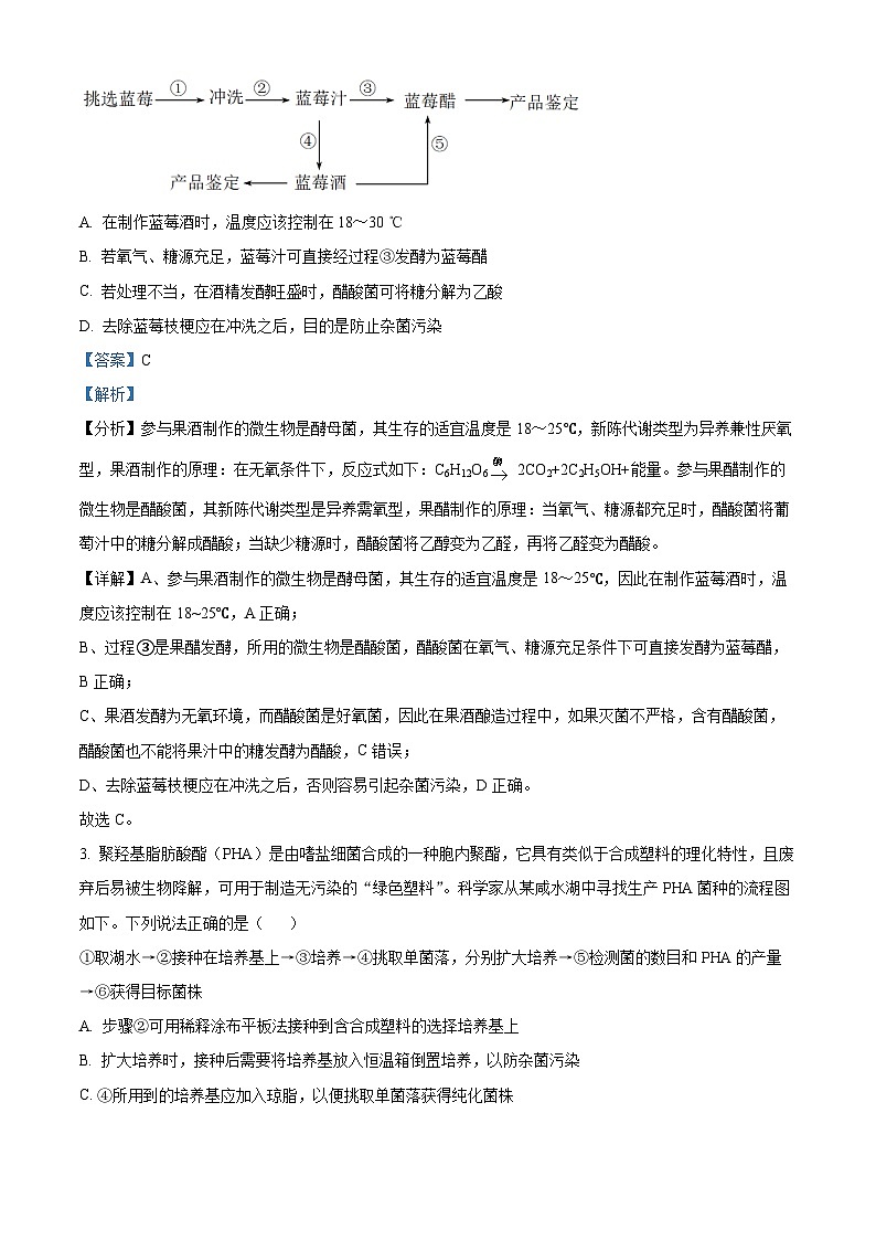 江苏省南京市临江高级中学2023-2024高二下学期期中考试生物试题（原卷版+解析版）02