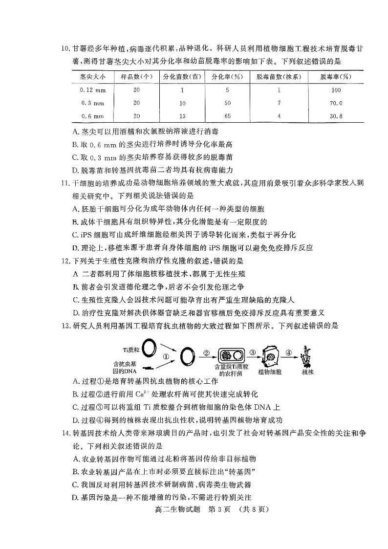 2024年山东省济南市高二下学期期中生物试卷03