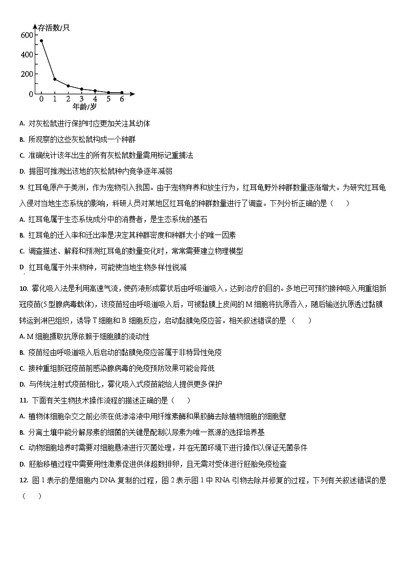 2024通化梅河口五中高三下学期5月二模试题生物含答案03