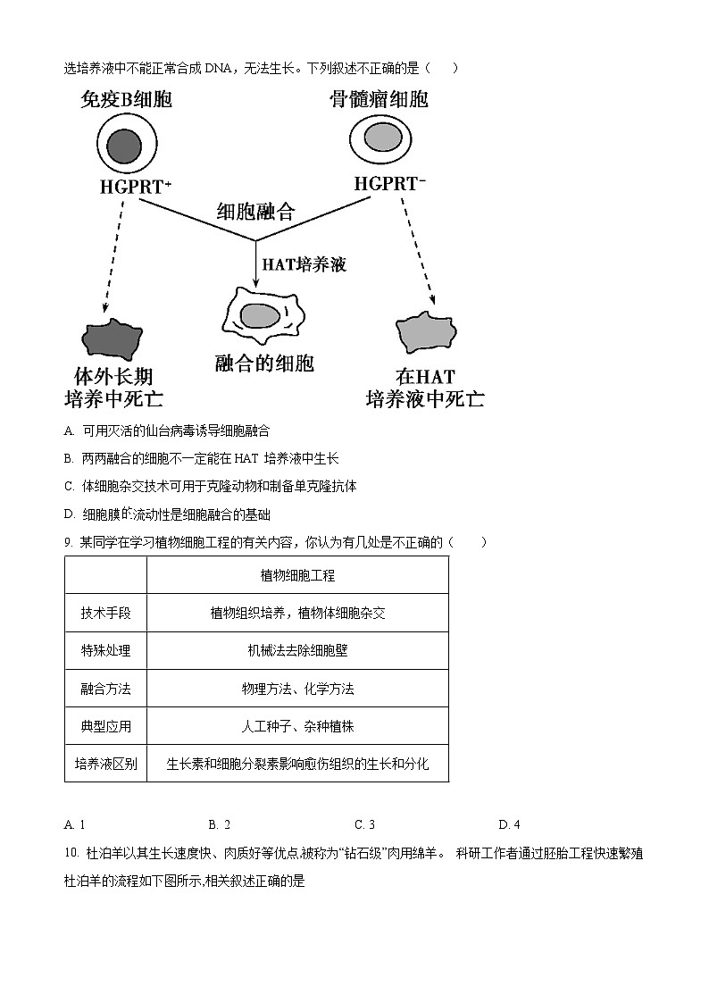 重庆市长寿中学2023-2024学年高二下学期4月期中生物试题（Word版附解析）03