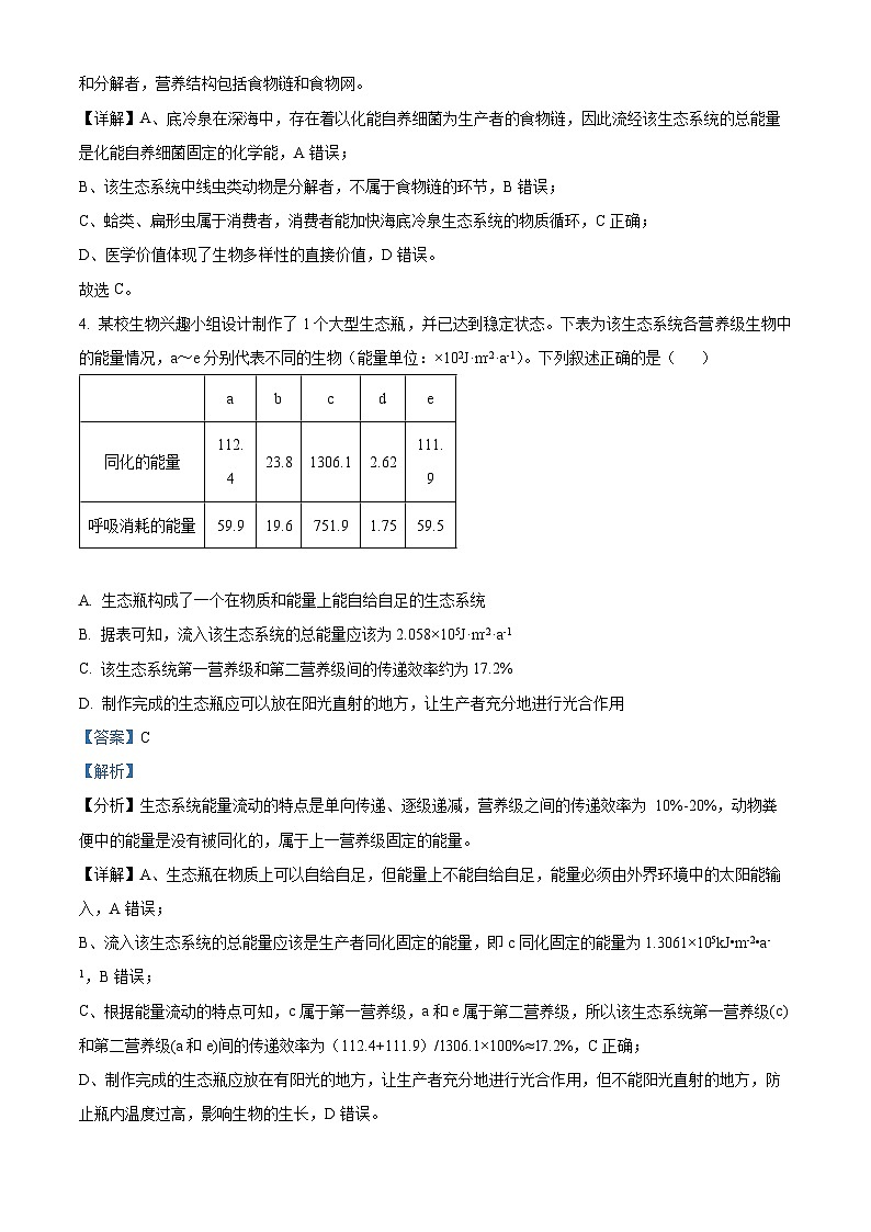 重庆市名校联盟2023-2024学年高二下学期4月期中联考生物试题 Word版含解析第3页
