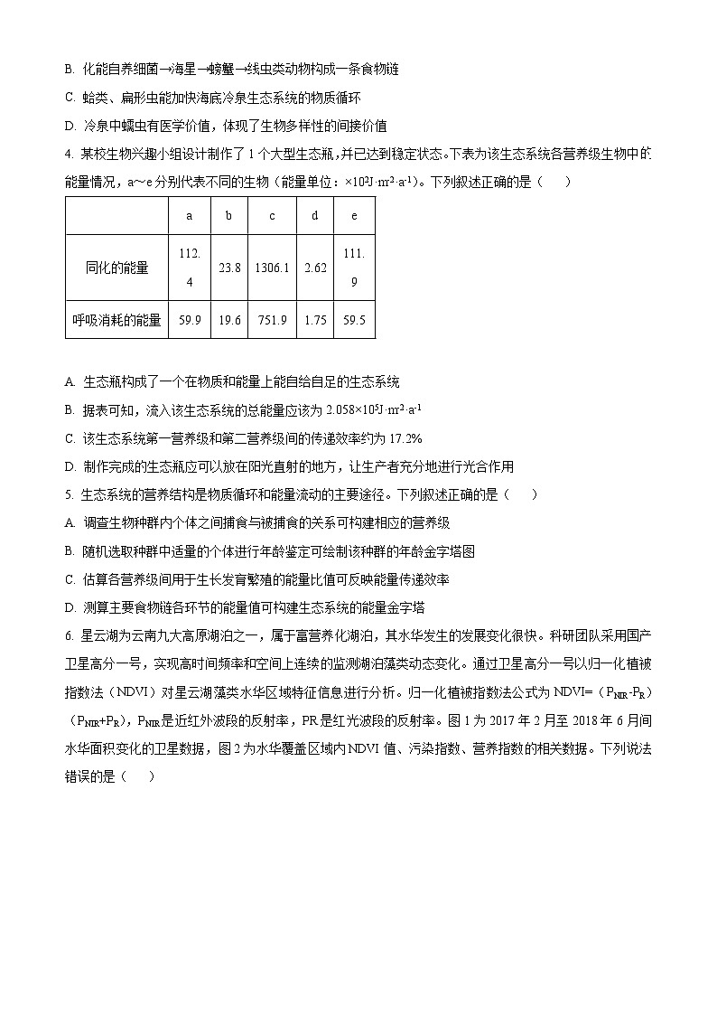 重庆市名校联盟2023-2024学年高二下学期4月期中联考生物试题 Word版无答案第2页