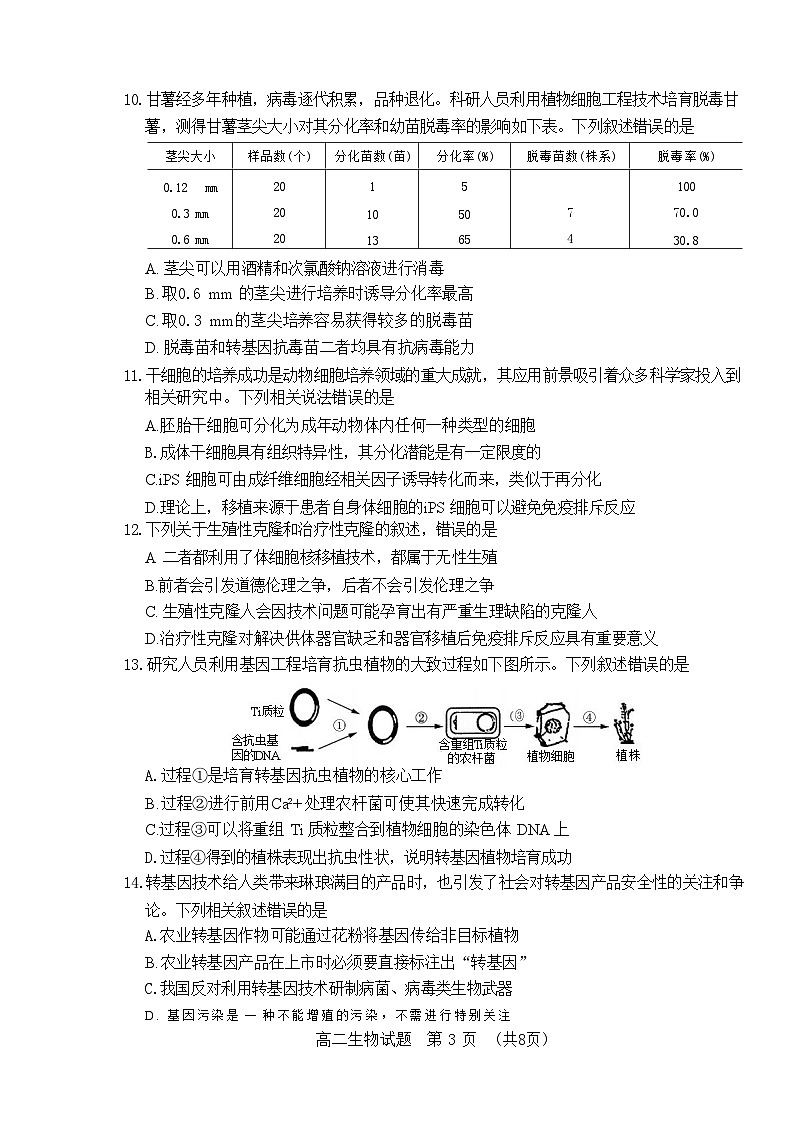 山东省济南市等2地2023-2024学年高二下学期5月期中生物试题03