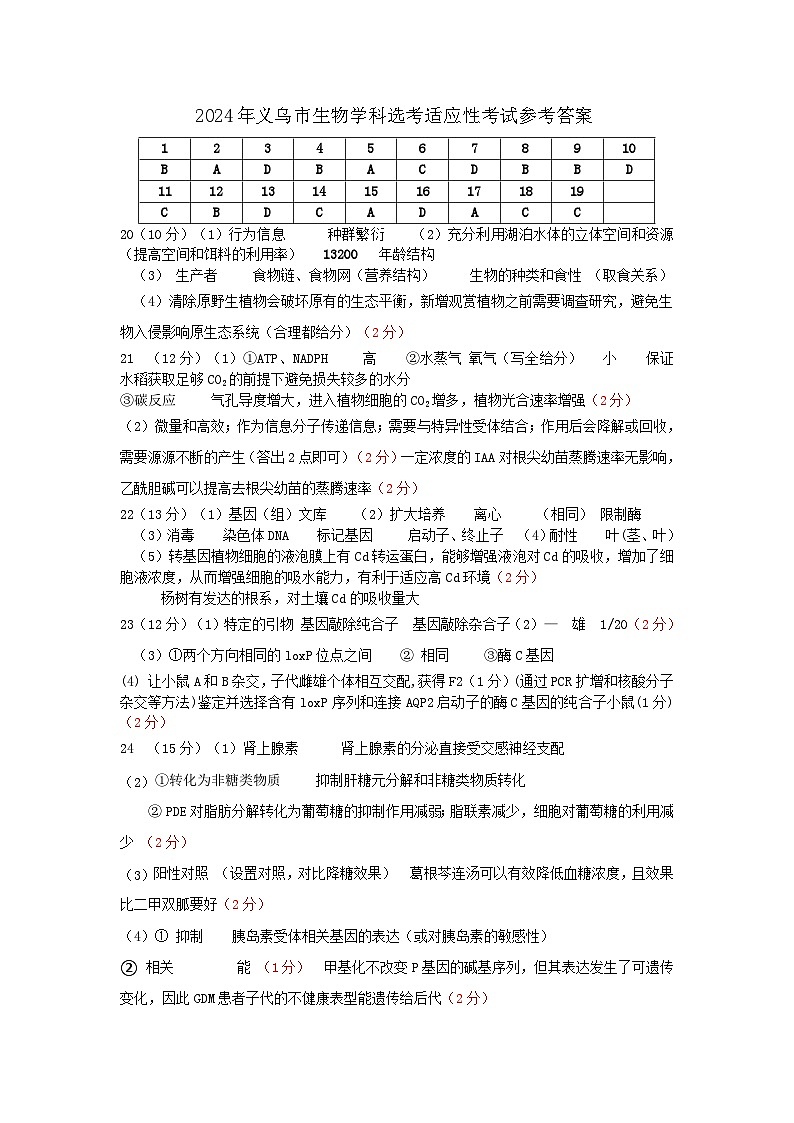 浙江省义乌市2023-2024学年高三下学期适应性考试生物试卷答案 (1)第1页