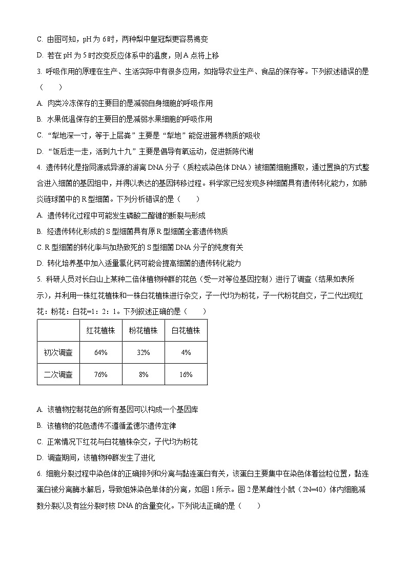 2024河北省部分高中高三下学期5月二模试题生物含解析02