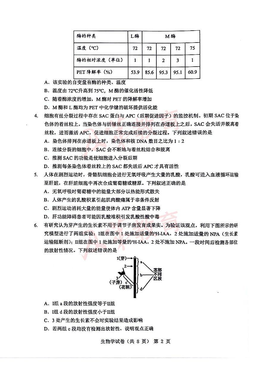 2024届江淮十校高三年级三模生物试卷及答案第2页