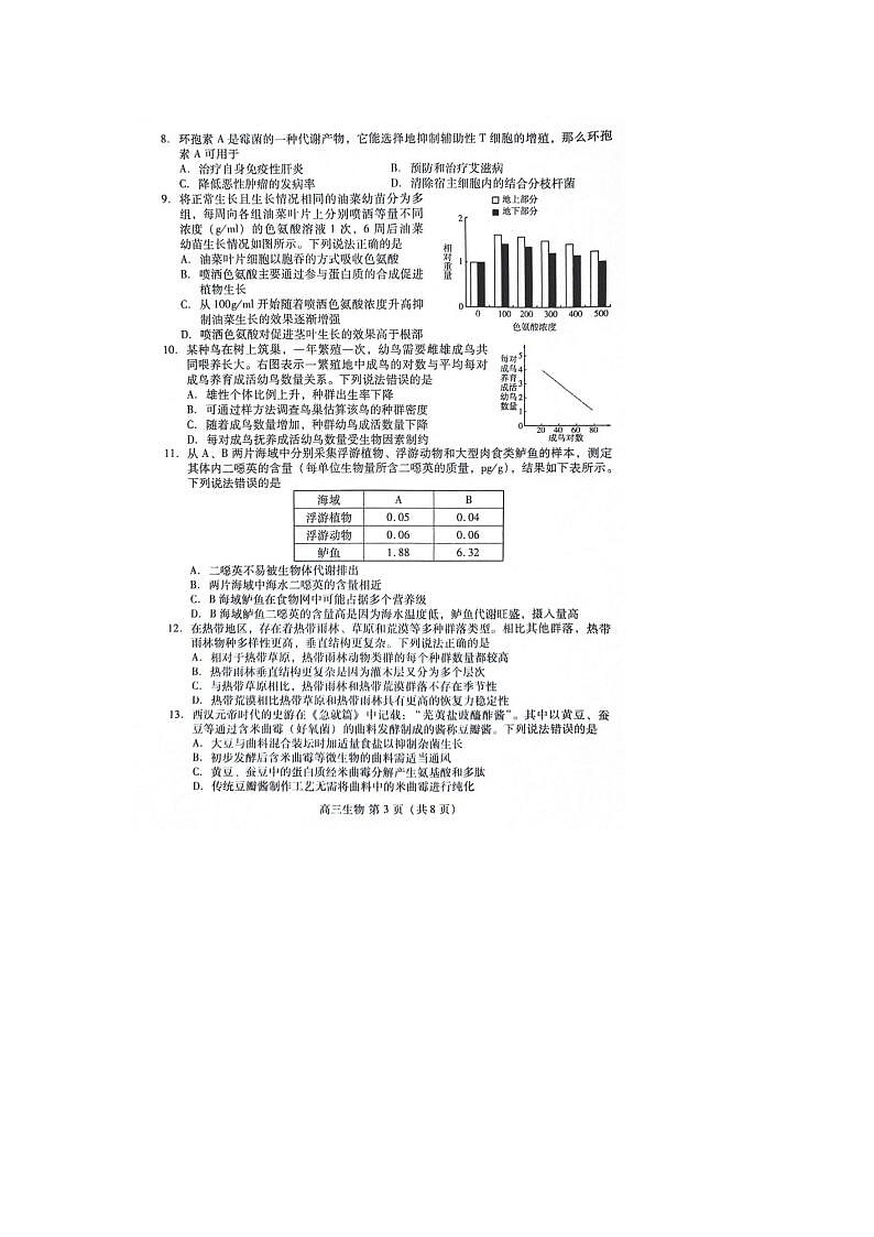 2024届山东潍坊市高三二模生物试题第3页