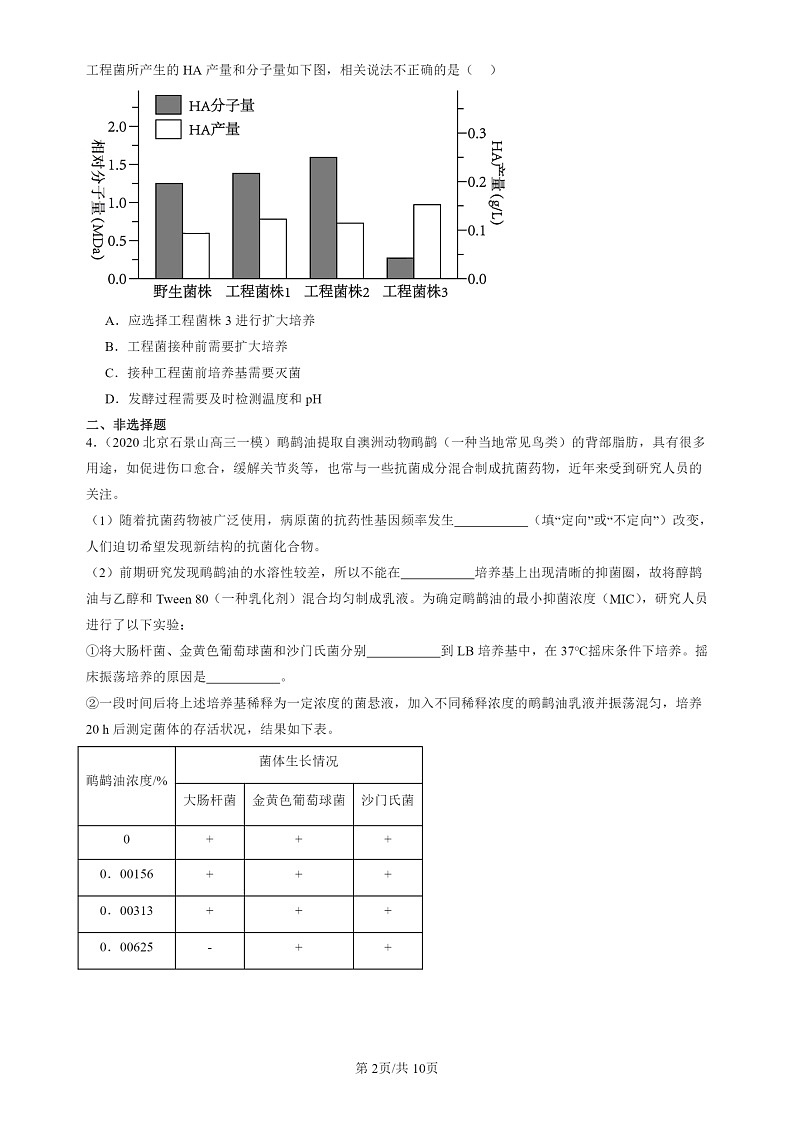 2020-2024北京高三一模试题生物分类汇编：发酵工程及其应用第2页