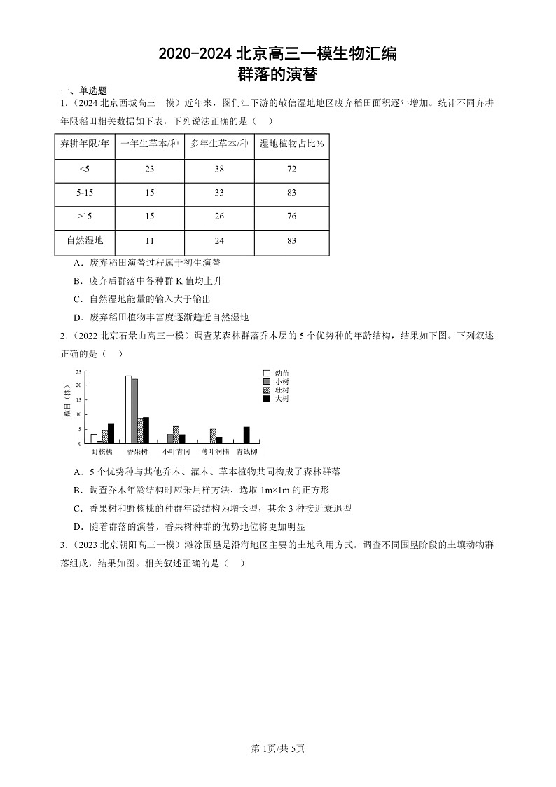 2020-2024北京高三一模试题生物分类汇编：群落的演替第1页