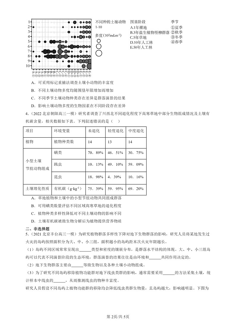 2020-2024北京高三一模试题生物分类汇编：群落的演替第2页