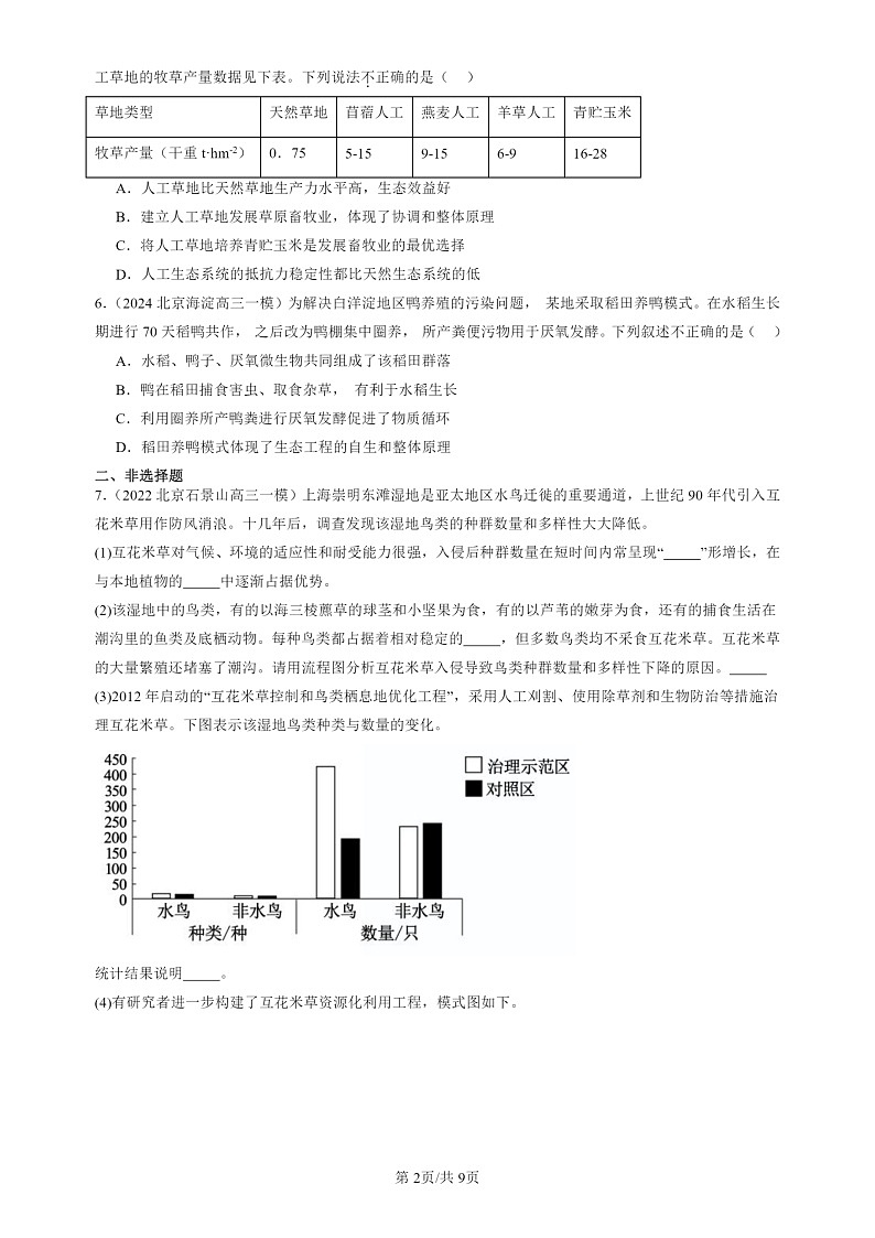 2022-2024北京高三一模试题生物分类汇编：生态工程02