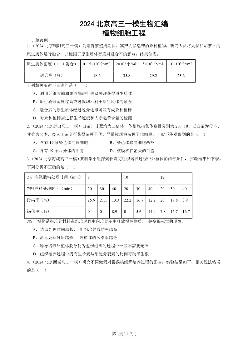 2024北京高三一模试题生物分类汇编：植物细胞工程01