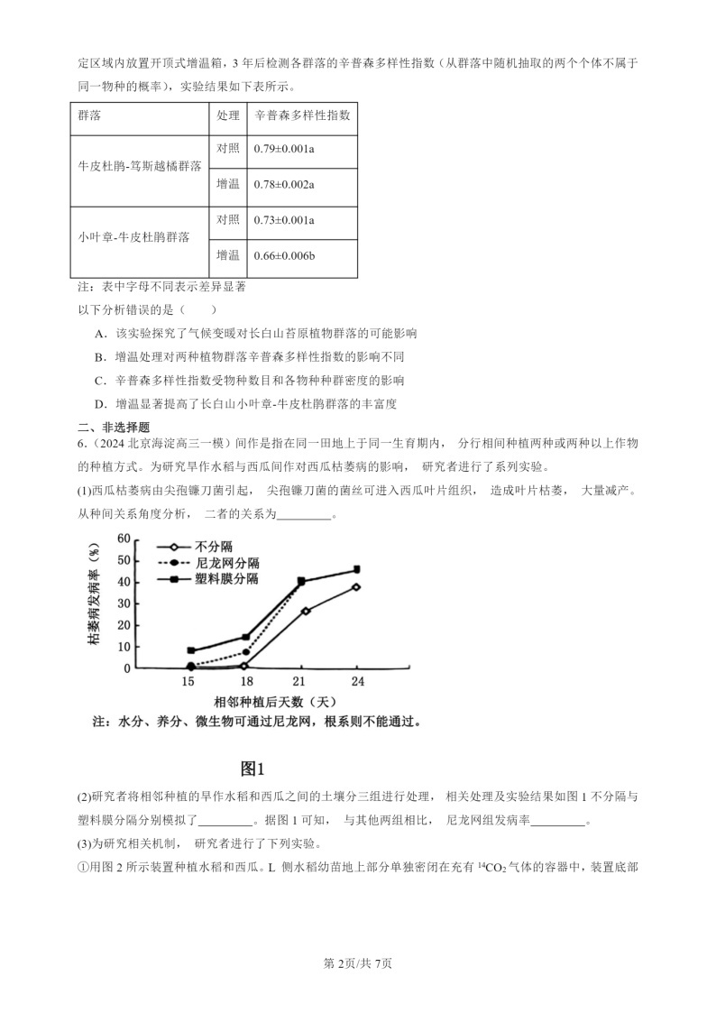 2024北京高三一模试题生物分类汇编：群落的结构02