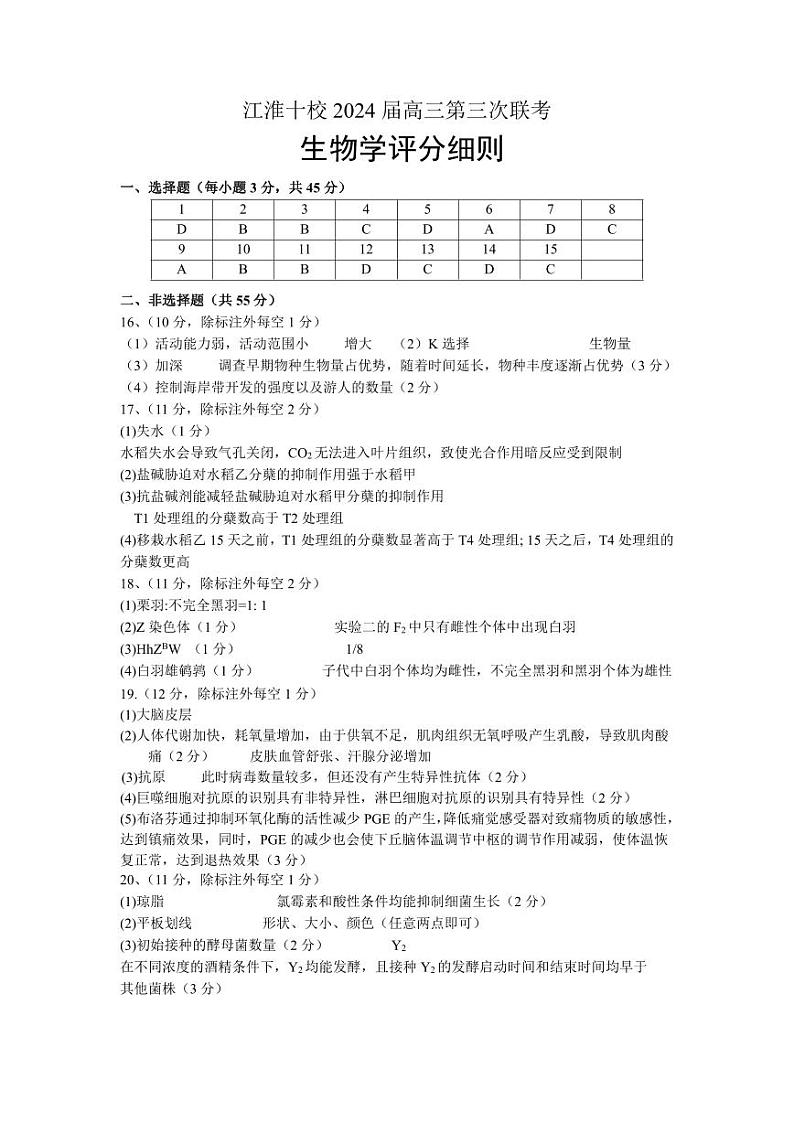 安徽省江淮十校2024届高三下学期第三次联考试题生物PDF版含答案（可编辑）01