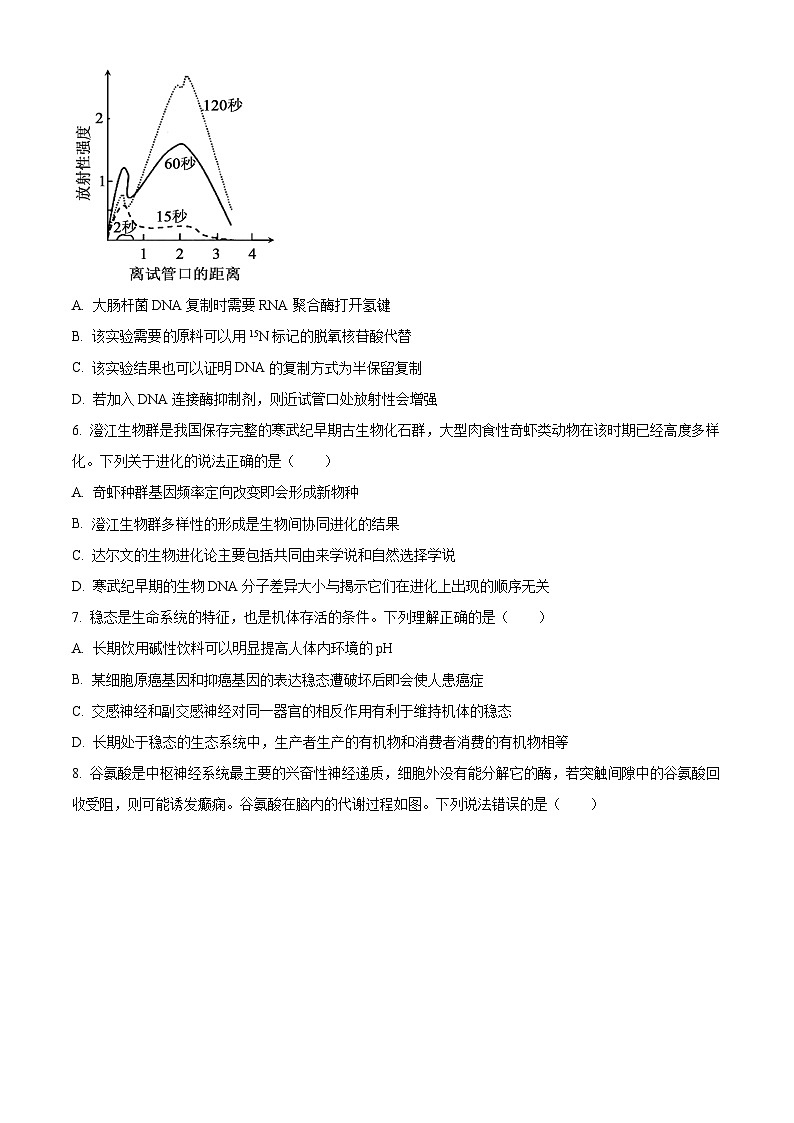 2024届山东省济宁市高考二模生物试题（原卷版+解析版）03