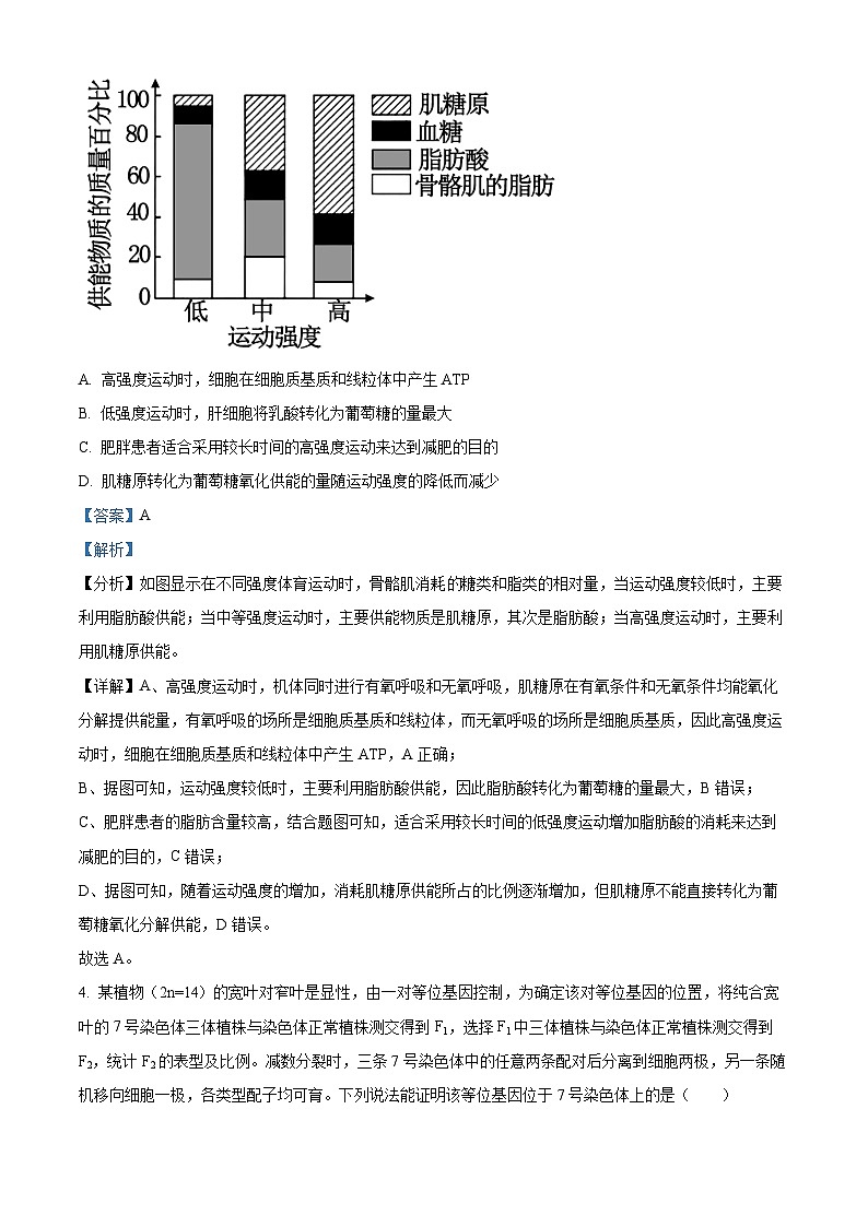 2024届山东省济宁市高考二模生物试题（原卷版+解析版）03