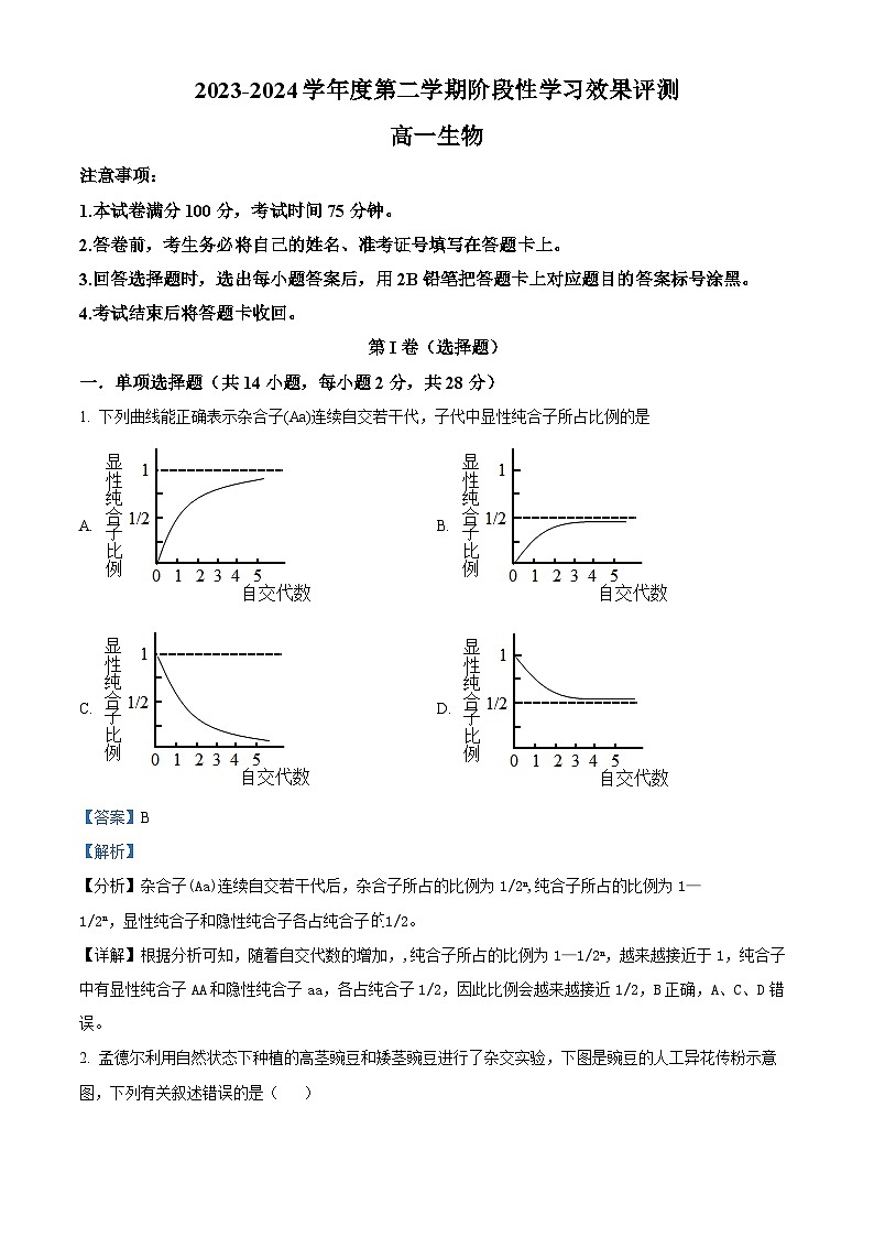 陕西省西安市蓝田县城关中学大学区期中联考2023-2024学年高一下学期4月期中生物试题（原卷版+解析版）01