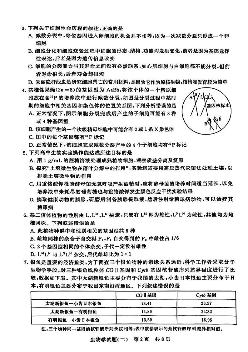 2024年普通高中学业水平考试压轴卷(T8)（二模）生物试题02