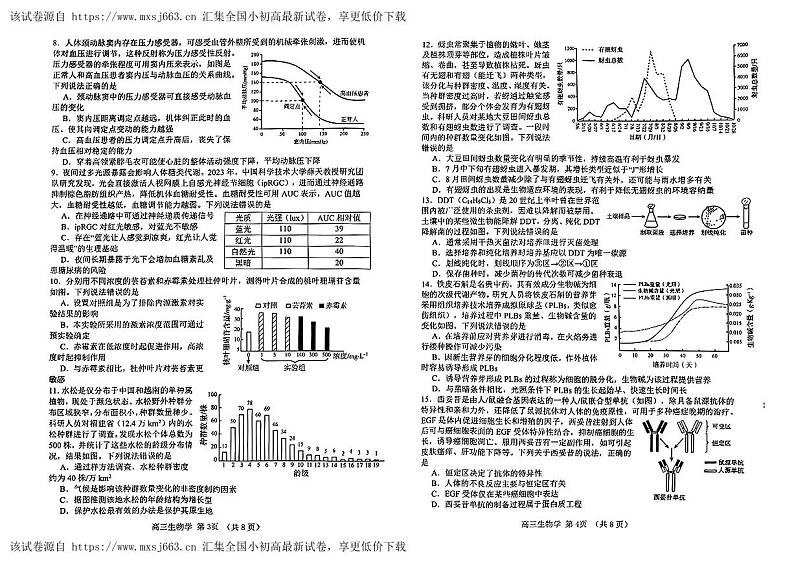 2024届山东省淄博市高三二模考试生物试题02