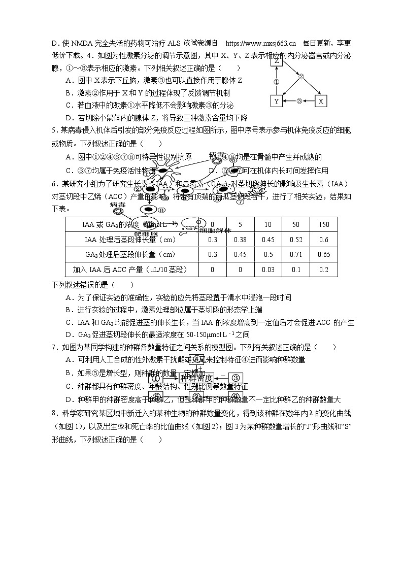 安徽省池州市贵池区2023-2024学年高二下学期期中教学质量检测生物试题第2页