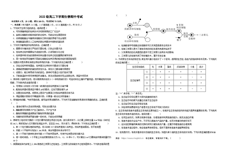 广东省广州市第六中学2023-2024学年高二下学期期中考试生物试题01