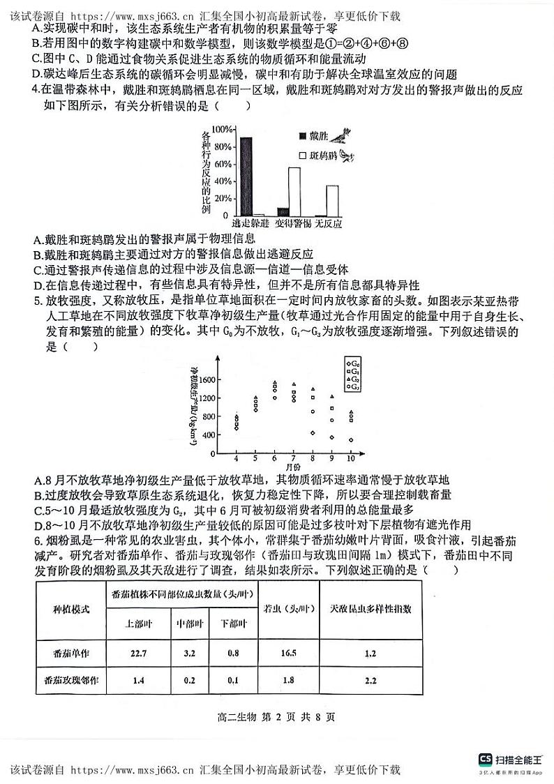 湖北省武汉市武汉七校2023-2024学年高二下学期4月期中生物试题02